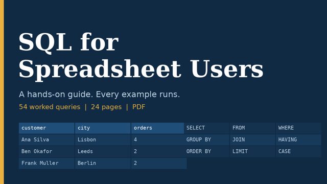 SQL for Spreadsheet Users: A Hands-On Guide preview